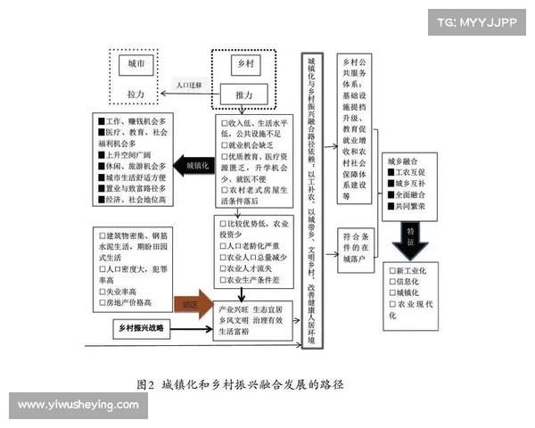 闵涌镇经济发展与文化传承的融合之路:探索区域振兴新机遇 闵涌镇经济发展与文化传承的融合之路:探索区域振兴新机遇