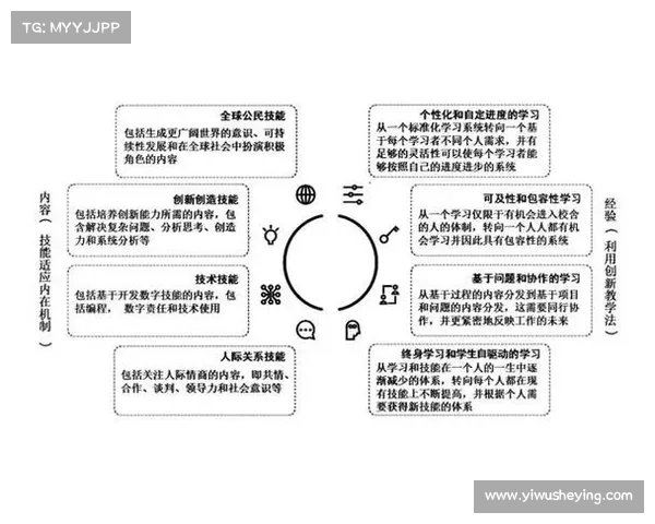 霍林格在现代科技创新与跨界合作中的影响力与未来发展路径探讨 霍林格在现代科技创新与跨界合作中的影响力与未来发展路径探讨